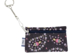 Keyring  wallet bleudana