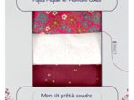 Kit prêt à coudre 3 Chouchous badiane framboise