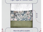Kit prêt à coudre 3 Carrés démaquillants ex2230 fleuri gris bleu