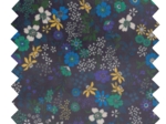 35cm coated fabric coupon ex2340 blue green mini floral
