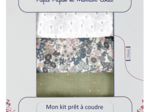 Kit prêt à coudre 3 Chouchous ex2230 fleuri gris bleu